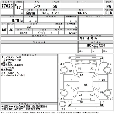 Honda LIFE  с аукциона в Японии
