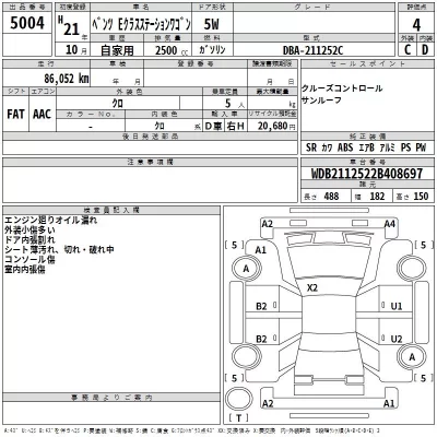 Mercedes-Benz E CLASS WAGON  с аукциона в Японии