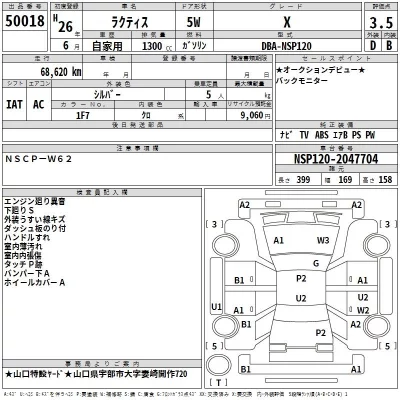Toyota RACTIS  с аукциона в Японии