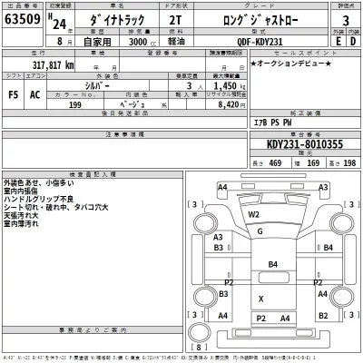 Toyota DYNA  с аукциона в Японии