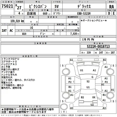 Toyota PIXIS VAN  с аукциона в Японии
