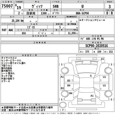Toyota VITZ  с аукциона в Японии