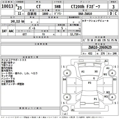 Lexus CT  с аукциона в Японии