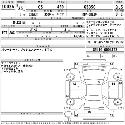 Lexus GS  с аукциона в Японии