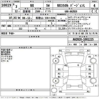Lexus NX  с аукциона в Японии