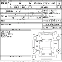 Lexus NX лот № 10035 оценка R  с аукциона в Японии 2