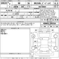 Lexus UX лот № 10024 оценка 4.5  с аукциона в Японии 2