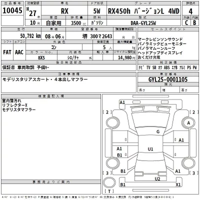 Lexus RX  с аукциона в Японии