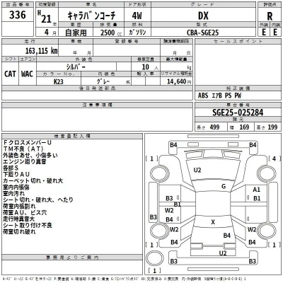 Nissan CARAVAN  с аукциона в Японии