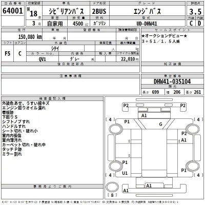 Nissan CIVILIAN  с аукциона в Японии