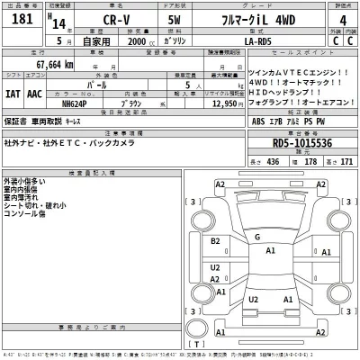Honda CR-V  с аукциона в Японии
