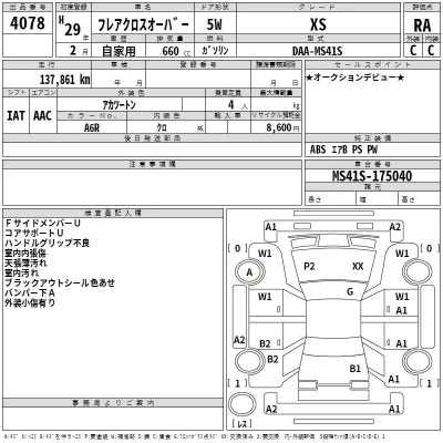 Mazda FLAIR  с аукциона в Японии