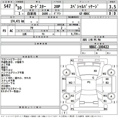 Mazda ROADSTER  с аукциона в Японии
