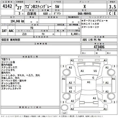 Suzuki WAGON R  с аукциона в Японии