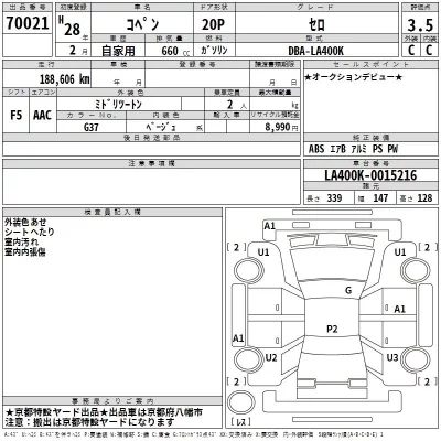 Daihatsu Copen  с аукциона в Японии
