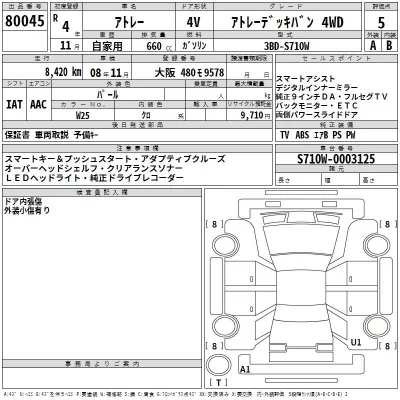 Daihatsu ATRAI VAN  с аукциона в Японии
