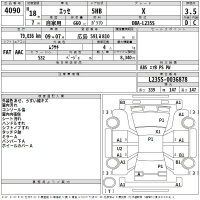 Daihatsu Esse  с аукциона в Японии