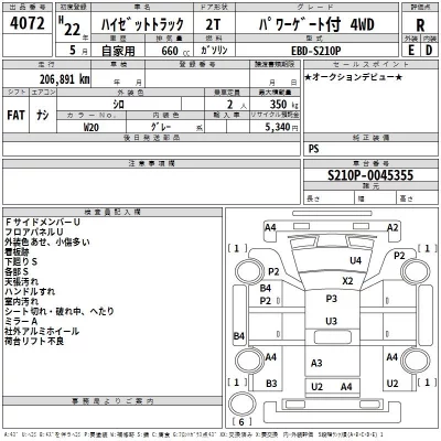 Daihatsu HIJET TRUCK  с аукциона в Японии