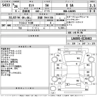 Daihatsu Be-Go лот № 5433 оценка 3  с аукциона в Японии 2
