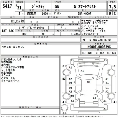 Subaru JUSTY  с аукциона в Японии