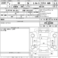 Subaru XV лот № 2197 оценка 3.5  с аукциона в Японии 2