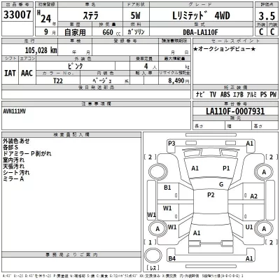 Subaru STELLA  с аукциона в Японии