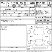 Mercedes-Benz AMG лот № 5022 оценка 5  с аукциона в Японии 2