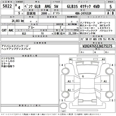 Mercedes-Benz AMG  с аукциона в Японии