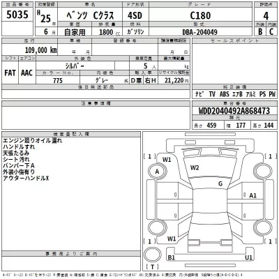 Mercedes-Benz C CLASS  с аукциона в Японии