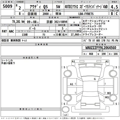Audi Q5  с аукциона в Японии