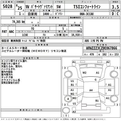 Volkswagen PASSAT VARIANT  с аукциона в Японии