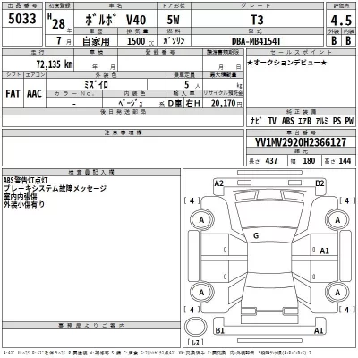 Volvo V40  с аукциона в Японии