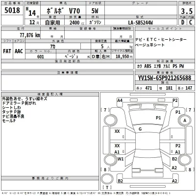 Volvo V70  с аукциона в Японии