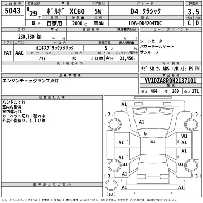 Volvo XC60  с аукциона в Японии