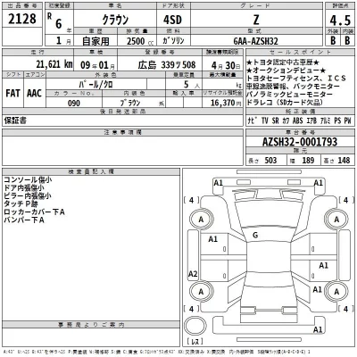Toyota CROWN  с аукциона в Японии