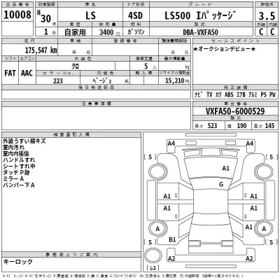 Lexus LS  с аукциона в Японии