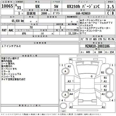 Lexus UX  с аукциона в Японии