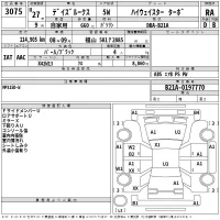 Nissan DAYZ ROOX лот № 3075 оценка RA  с аукциона в Японии 2