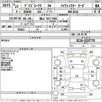 Nissan DAYZ ROOX  с аукциона в Японии