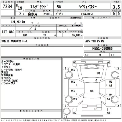 Nissan ELGRAND  с аукциона в Японии