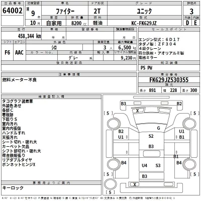 Mitsubishi FUSO FIGHTER  с аукциона в Японии