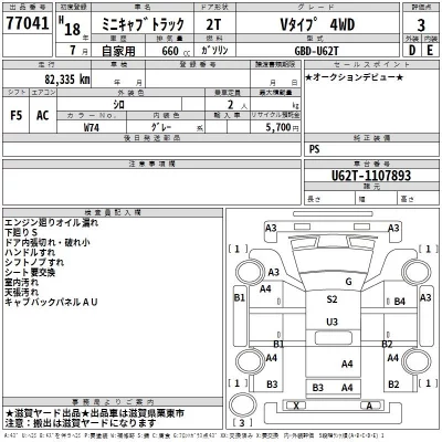 Mitsubishi MINICAB TRUCK  с аукциона в Японии