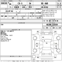 Mazda CX-5 лот № 30030 оценка 3.5  с аукциона в Японии 2