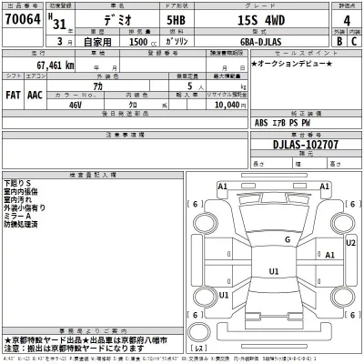 Mazda DEMIO  с аукциона в Японии