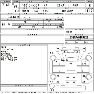 Daihatsu HIJET TRUCK  с аукциона в Японии