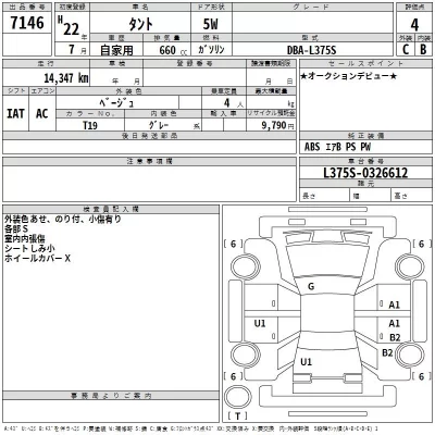 Daihatsu TANTO  с аукциона в Японии