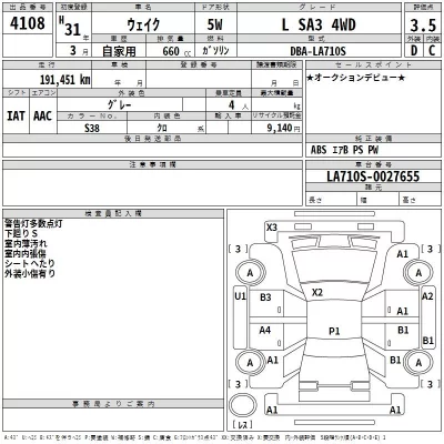 Daihatsu WAKE  с аукциона в Японии