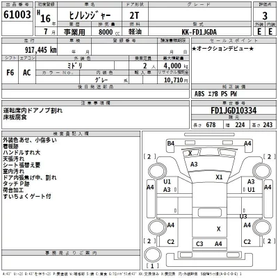 Hino RANGER  с аукциона в Японии