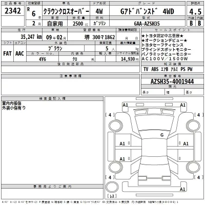 Toyota CROWN CROSSOVER  с аукциона в Японии