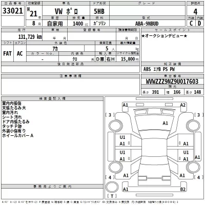 Volkswagen POLO  с аукциона в Японии